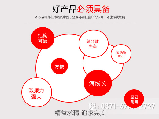 圓振動篩結(jié)構(gòu)特點